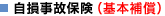 自損事故保険(基本補償)