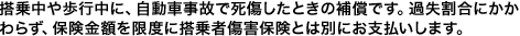 ���撆����s���ɁA�����Ԏ��̂Ŏ��������Ƃ��̕⏞�ł��B�ߎ������ɂ�����炸�A�ی����z�����x�ɓ���ҏ��Q�ی��Ƃ͕ʂɂ��x�������܂��B