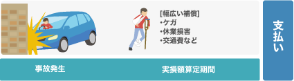 �l�g���Q����