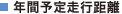 �N�ԗ\�葖�s����