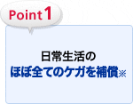 Point1 日常生活のほぼ全てのケガを補償