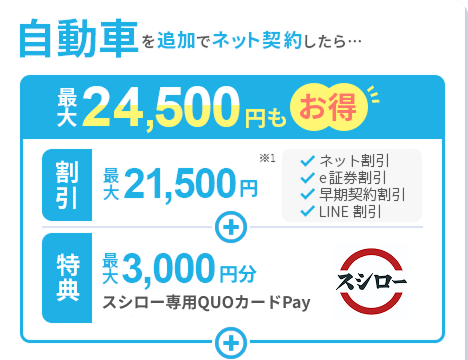 �����ԕی���ǉ��Ńl�b�g�_�񂵂���...�ő�24,500�~������