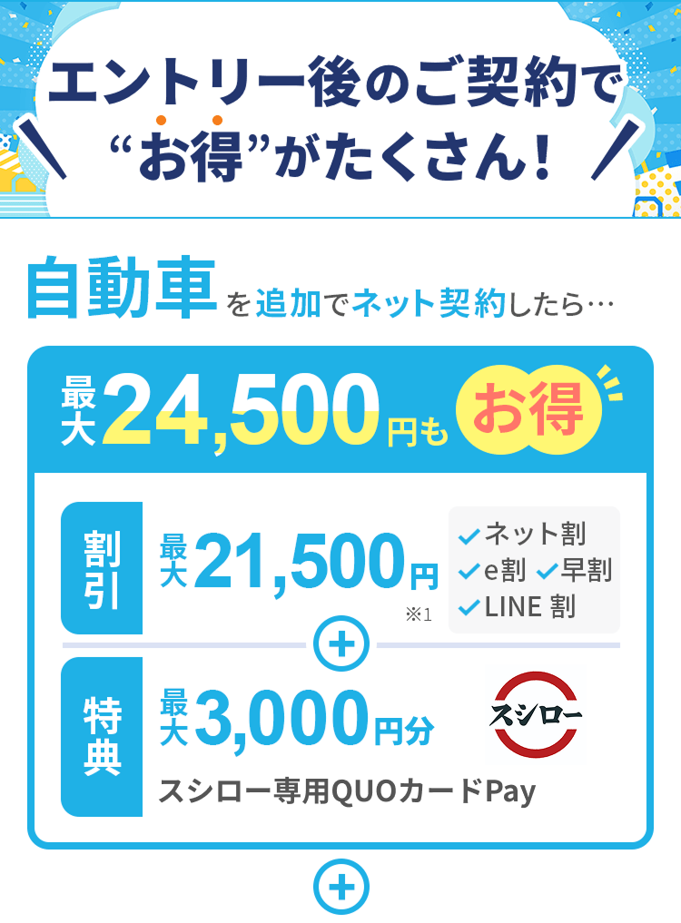 �����ԕی���ǉ��Ńl�b�g�_�񂵂���...�ő�24,500�~������