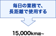 �����̋Ɩ��ŁA�������Ŏg�p���� 15,000km���`