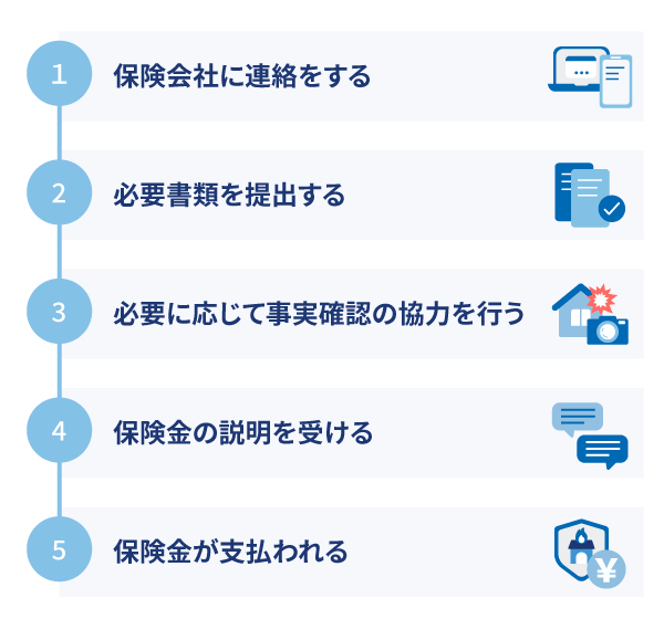 �n�k�ی��̕ی����𐿋����闬��