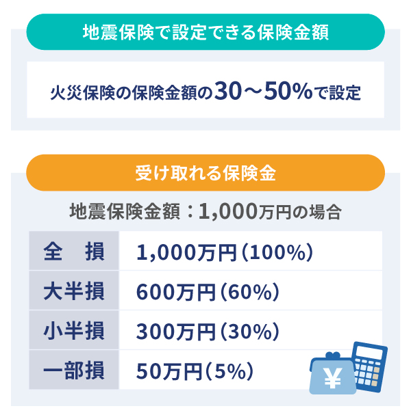 �n�k�ی��̕ی����͂�������炦��H