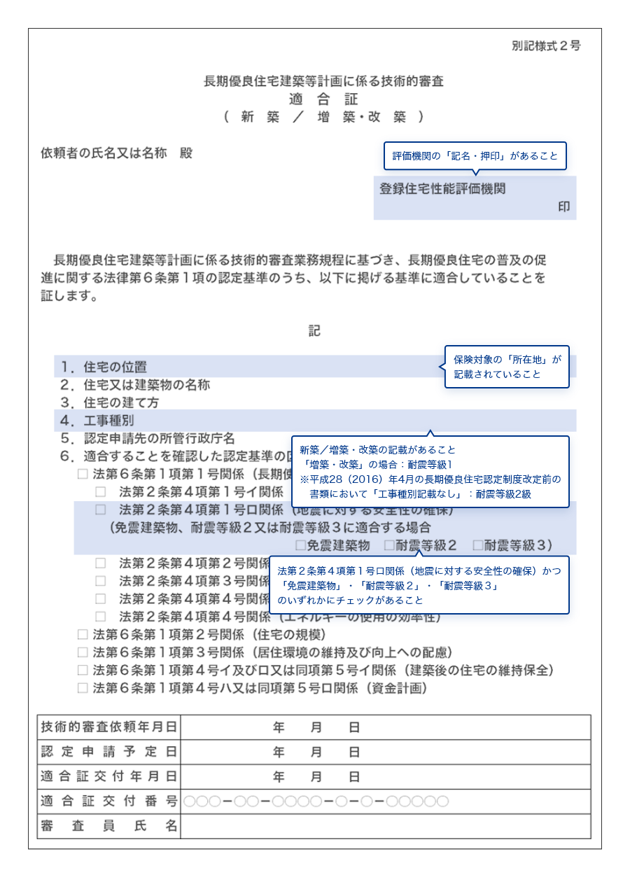 �����D�ǏZ��F�����g�p�\�����ł���|�̊m�F��