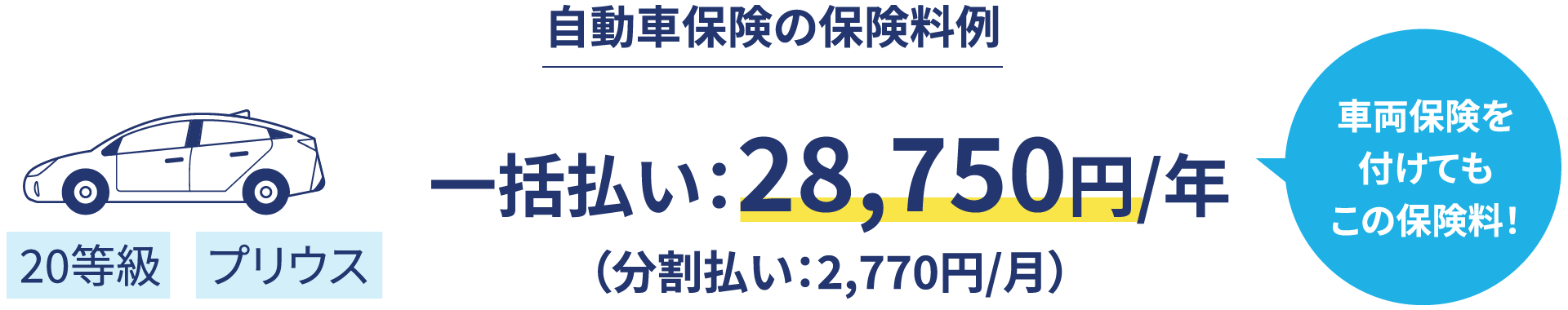 自動車保険の保険料例 20等級プリウス 一括払い：28,030円/年（分割払い：2,700円/月）