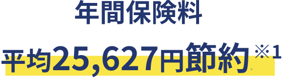 年間の自動車保険料 平均25,627円節約