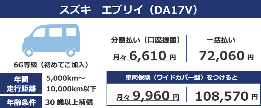 スズキ エブリイ