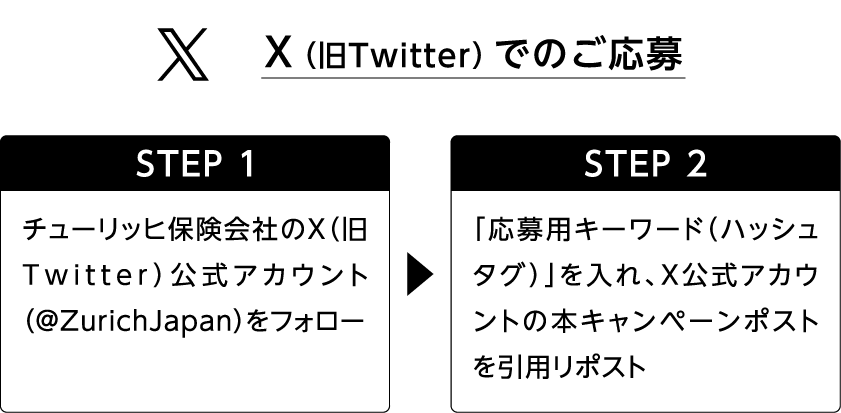 X（旧Twitter）でのご応募 STEP 1 チューリッヒ保険会社のX（旧Twitter）公式アカウント（@ZurichJapan）をフォロー STEP 2 「応募用キーワード（ハッシュタグ）」を入れ、X公式アカウントの本キャンペーンポストを引用リポスト