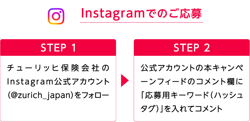 Instagramでのご応募 STEP 1 チューリッヒ保険会社のInstagram公式アカウント（@zurich_japan）をフォロー STEP 2 公式アカウントの本キャンペーンフィードのコメント欄に「応募用キーワード（ハッシュタグ）」を入れてコメント