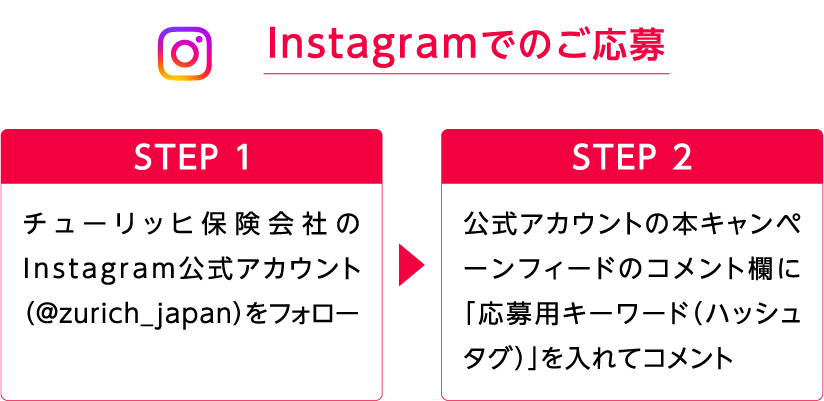 Instagramでのご応募 STEP 1 チューリッヒ保険会社のInstagram公式アカウント（@zurich_japan）をフォロー STEP 2 公式アカウントの本キャンペーンフィードのコメント欄に「応募用キーワード（ハッシュタグ）」を入れてコメント