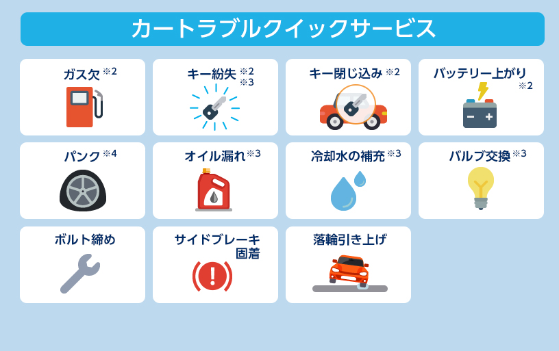 カートラブルクイックサービス