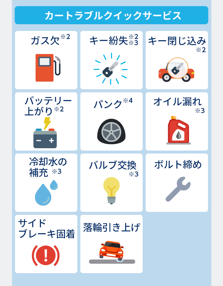 カートラブルクイックサービス