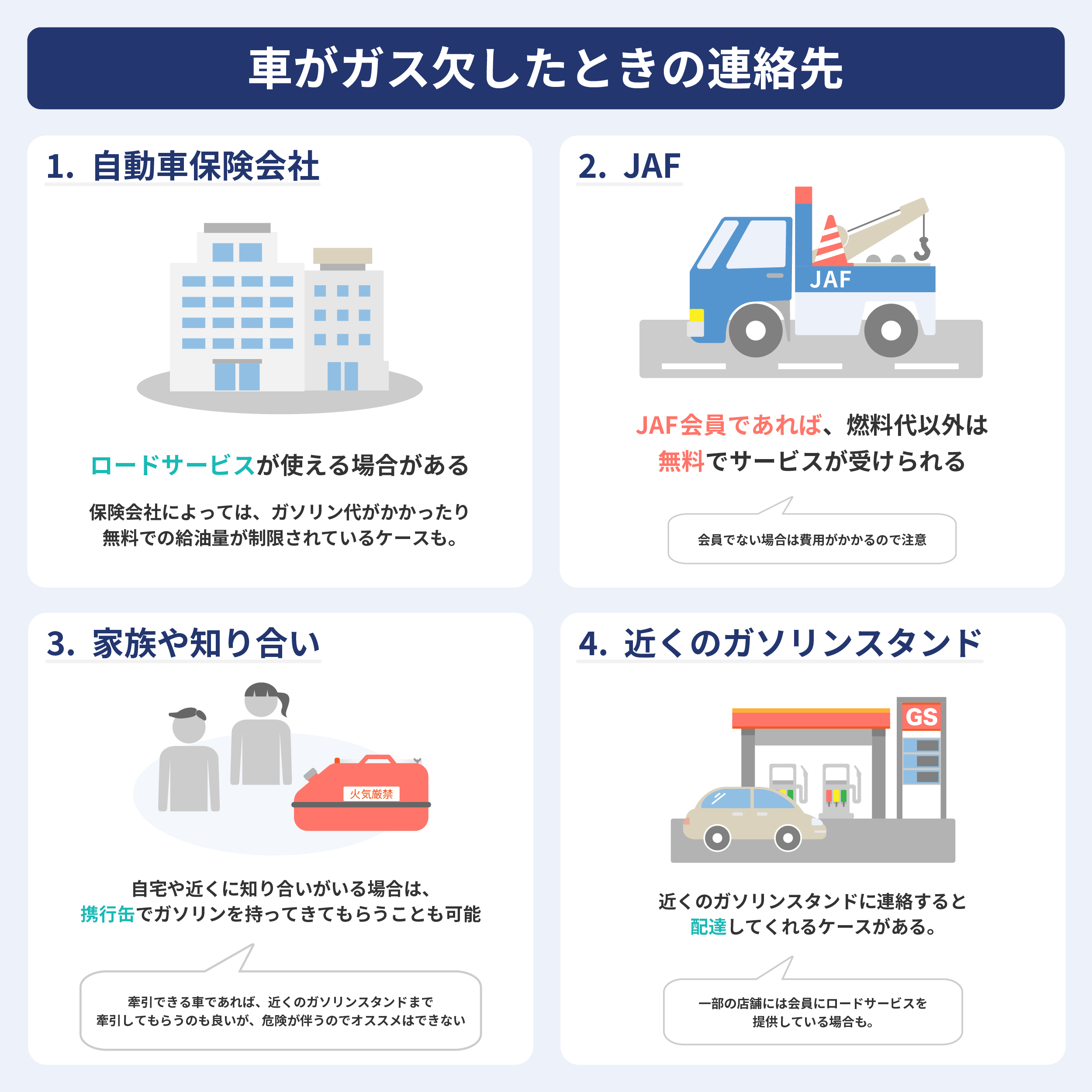車がガス欠したときの連絡先と対処法 チューリッヒ