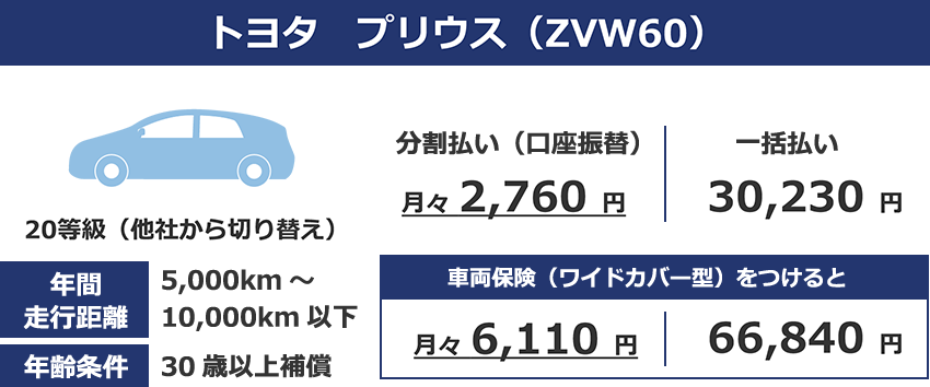 トヨタ ハイエース