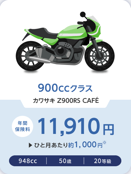 900CCクラス カワサキ Z900RS CAFE 年間保険料 11,910円 ひと月あたり約1,000円※ 948cc 50歳 20等級