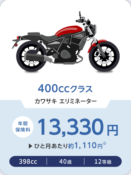 400CCクラス カワサキ　エリミネーター 年間保険料 13,330円 ひと月あたり約1,110円※ 398cc 40歳 12等級