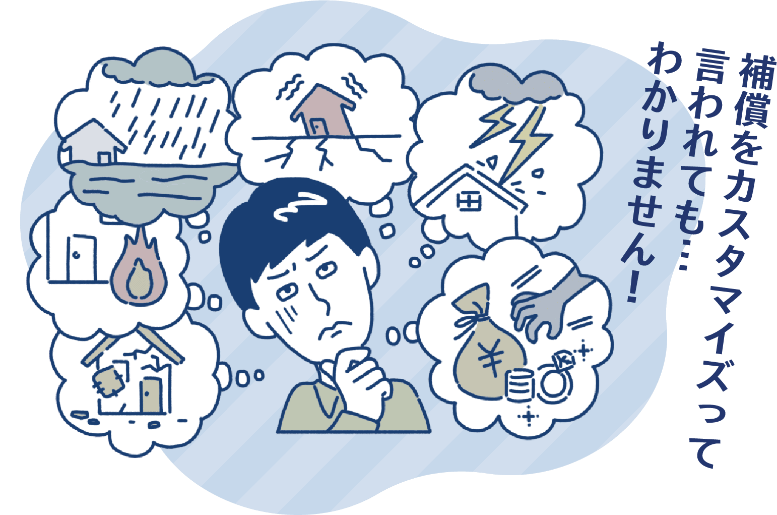 補償をカスタマイズって言われても…わかりません！