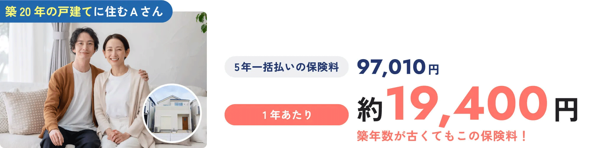 築20年の戸建てに住むAさん 5年一括払いの保険料：97,010円, 1年あたり：約19,400円, 築年数が古くてもこの保険料！