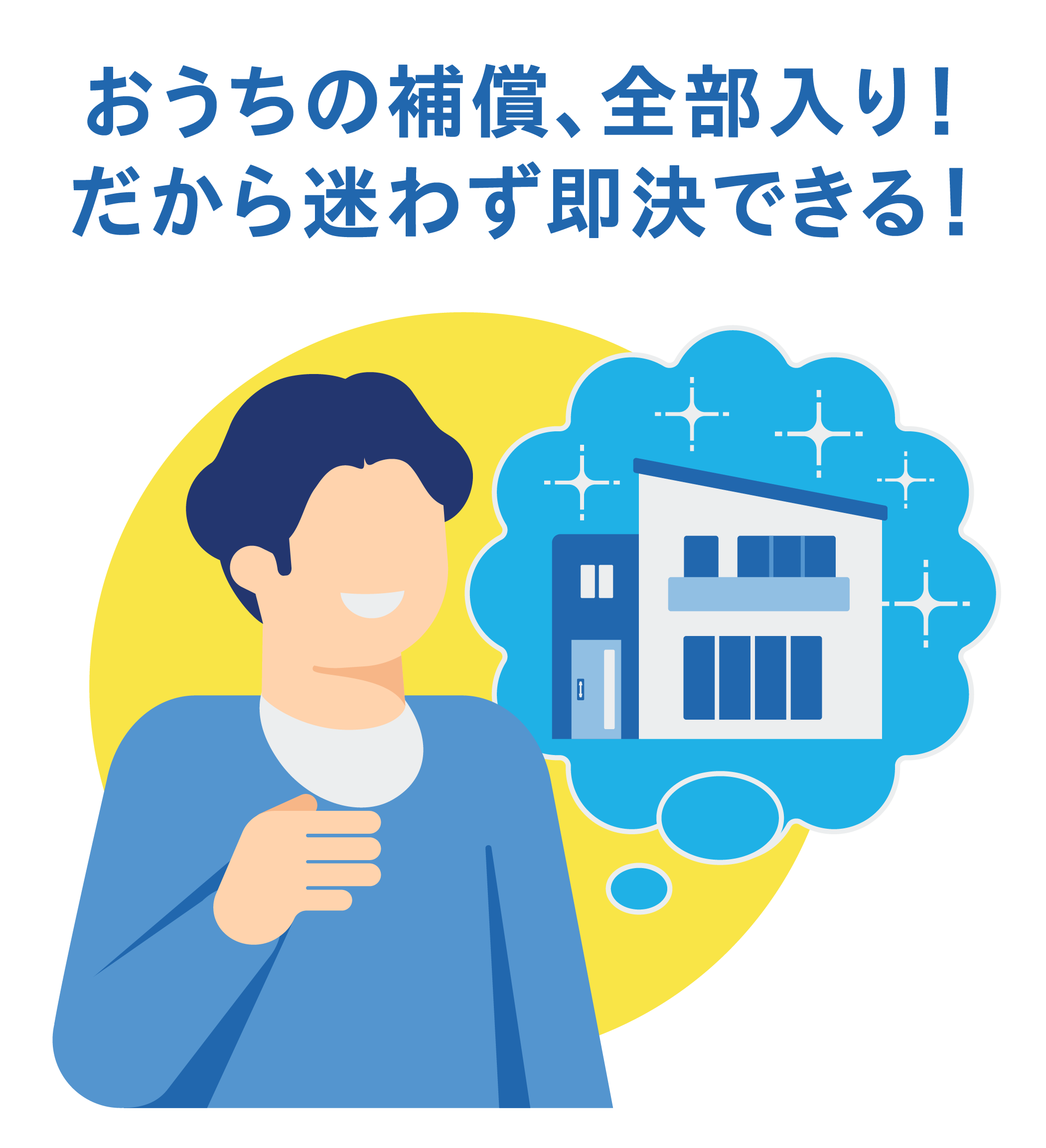 おうちの補償、全部入り！だから迷わず即決できる！