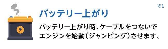 バッテリー上がり バッテリー上がり時、ケーブルをつないでエンジンを始動（ジャンピング）させます。 ※1