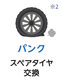 パンク スペアタイヤ交換 ※2