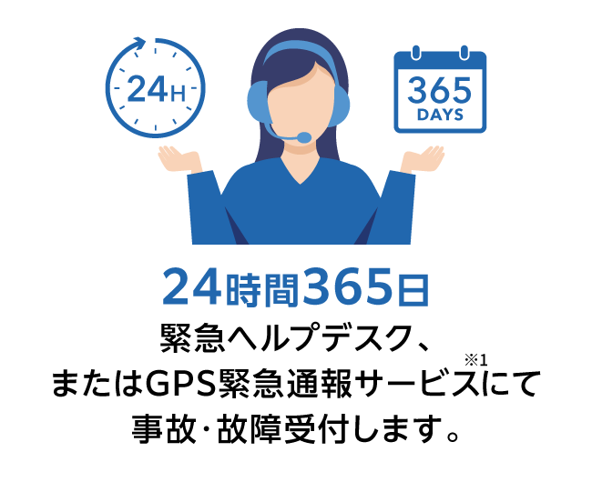 24時間365日 緊急ヘルプデスク、またはGPS緊急通報サービスにて事故・故障受付します。