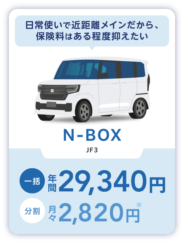 日常使いで近距離メインだから、保険料はある程度抑えたい N-BOX JF3 一括年間29,340円 分割月々2,820円※