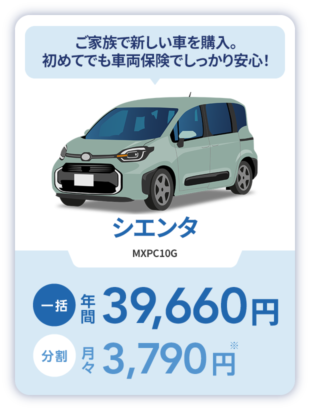 ご家族で新しい車を購入。初めてでも車両保険でしっかり安心！ シエンタ MXPC10G 一括年間39,660円 分割月々3,790円※