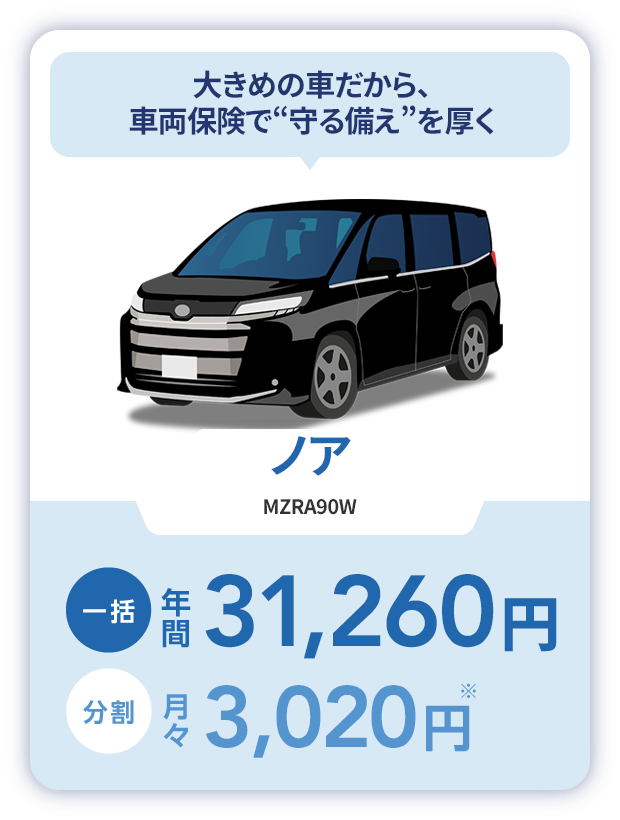 大きめの車だから、車両保険で“守る備え”を厚く ノア MZRA90W 一括年間31,260円 分割月々3,020円※
