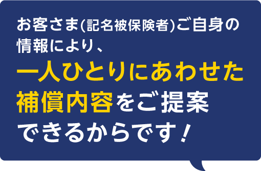 お客さま(記名被保険者)ご自身の情報により、一人ひとりにあわせた補償内容をご提案できるからです！