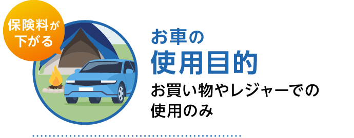 保険料が下がる お車の使用目的 お買い物やレジャーでの使用のみ