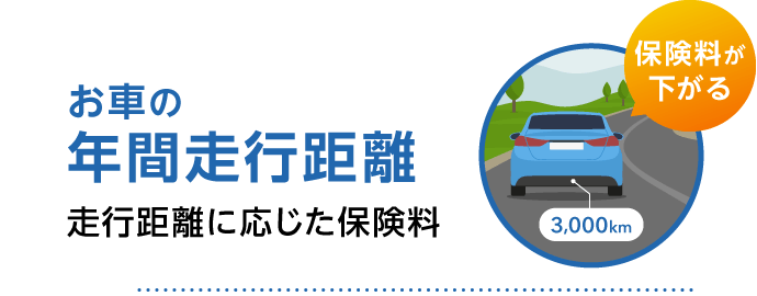 保険料が下がる お車の年間走行距離 走行距離に応じた保険料