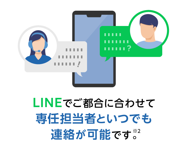 LINEでご都合に合わせて専任担当者といつでも連絡が可能です。※2