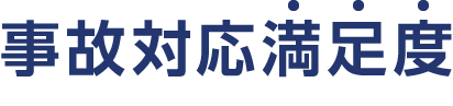 事故対応満足度