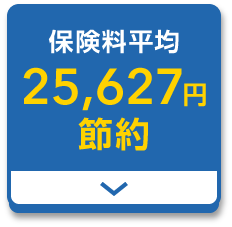 保険料平均25,627円節約
