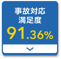 事故対応満足度91.36%