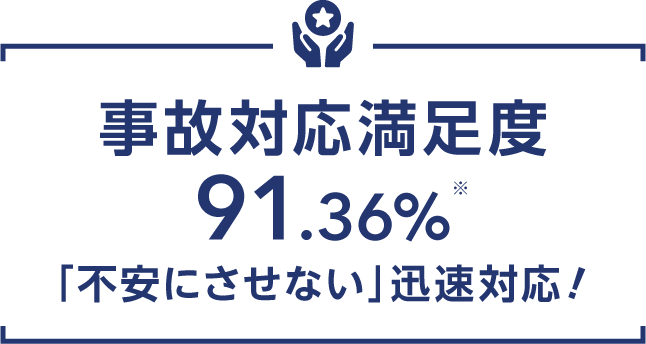 事故対応満足度91.36%※ 「不安にさせない」迅速対応！