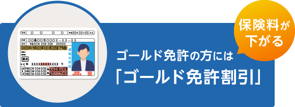 ゴールド免許の方には「ゴールド免許割引」 保険料が下がる
