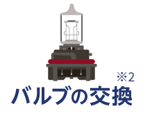 バルブの交換※2