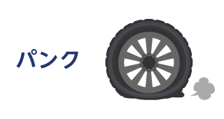 パンク