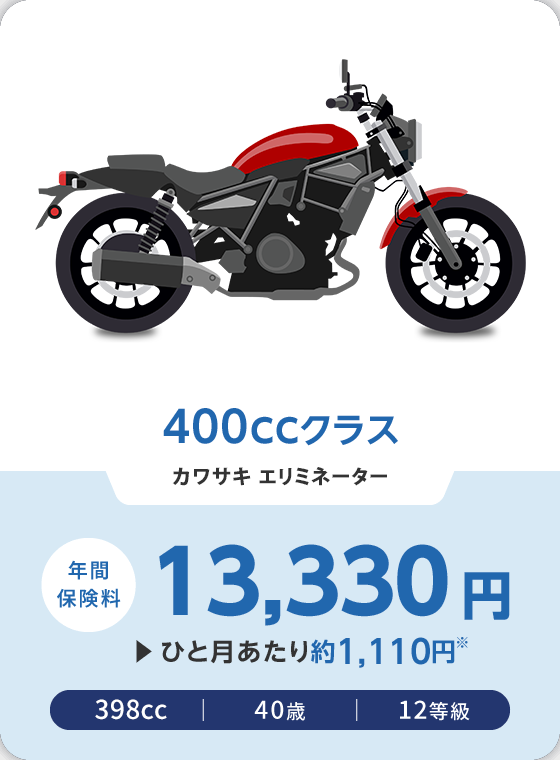 400CCクラス カワサキ　エリミネーター 年間保険料 13,330円 ひと月あたり約1,110円※ 398cc 40歳 12等級