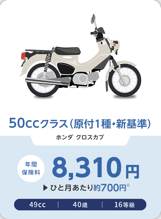 50ccクラス（原付1種・新基準） ホンダ クロスカブ 年間保険料 8,310円 ひと月あたり約700円※ 49cc 40歳 16等級