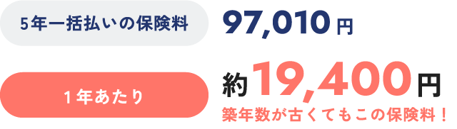 5年一括払いの保険料:97,010円, 1年あたり:約19,400円, 築年数が古くてもこの保険料!