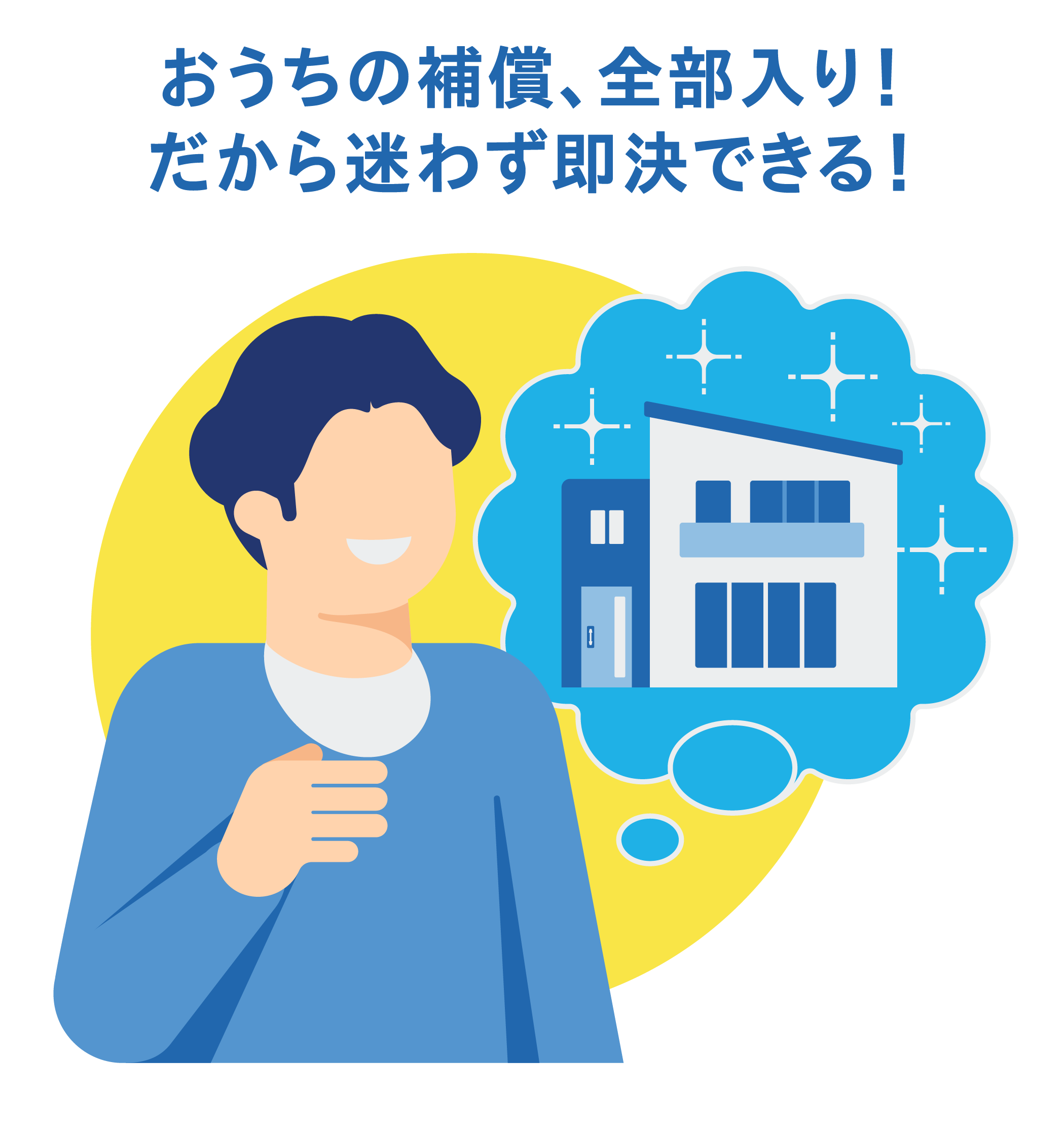 おうちの補償、全部入り！だから迷わず即決できる！